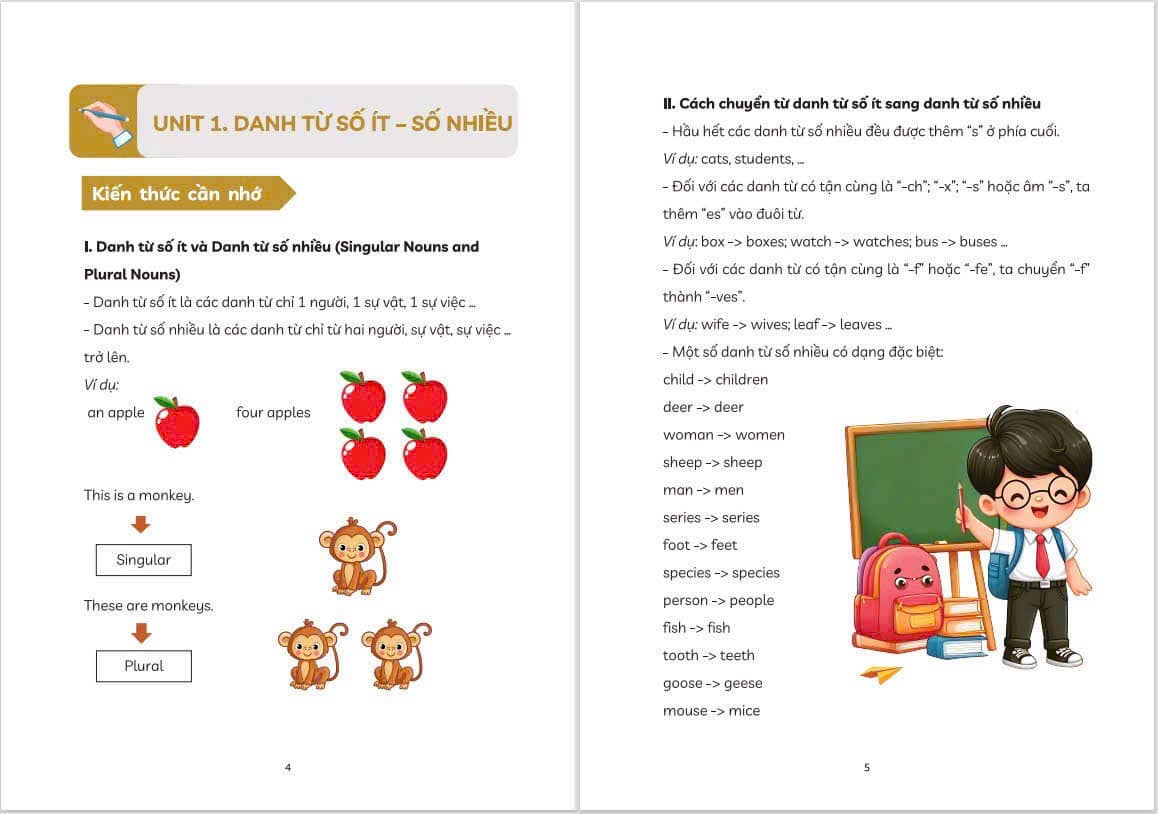 Chinh Phuc Ngu Phap Tieng Anh - Danh Cho Hoc Sinh Tieu Hoc