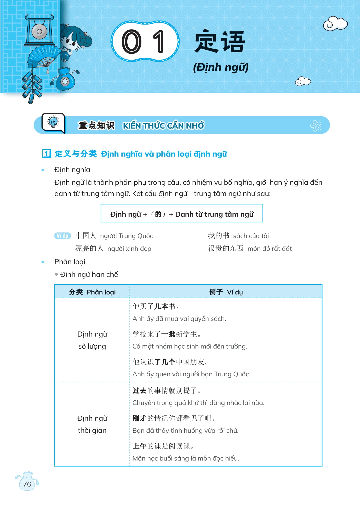 chinh phục ngữ pháp tiếng trung quốc - trình độ sơ-trung cấp