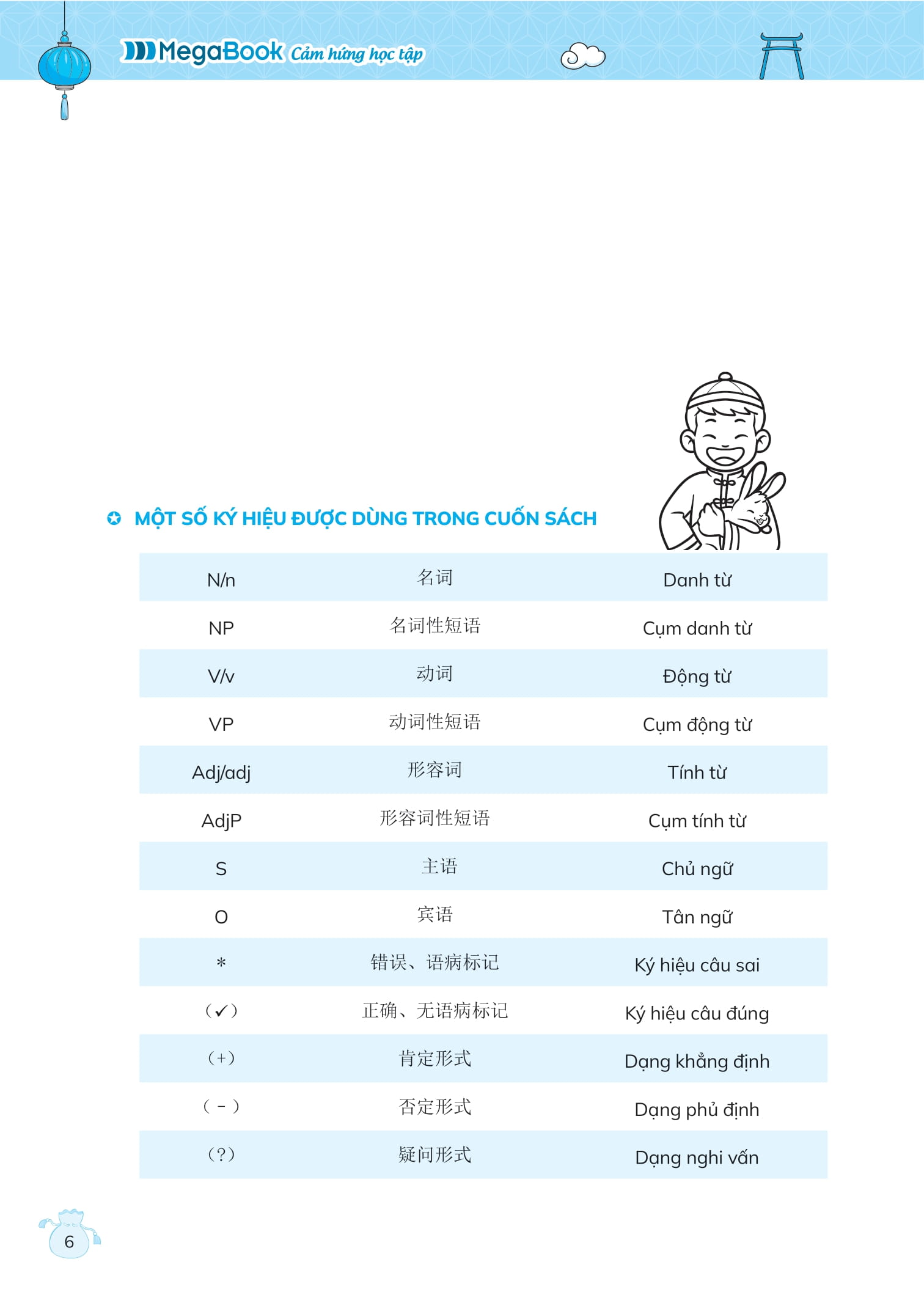 chinh phục ngữ pháp tiếng trung quốc - trình độ sơ-trung cấp