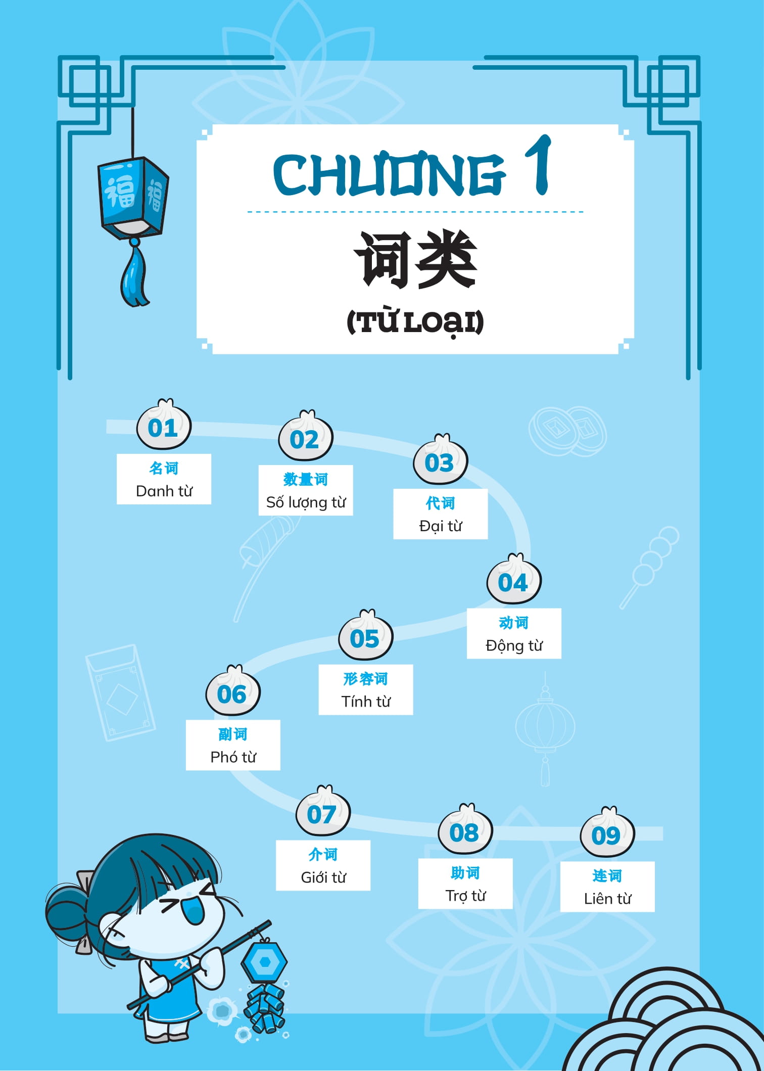 chinh phục ngữ pháp tiếng trung quốc - trình độ sơ-trung cấp