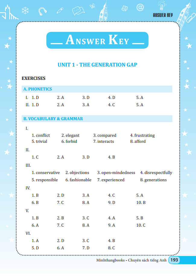 chinh phục ngữ pháp và bài tập tiếng anh 11 - tập 1