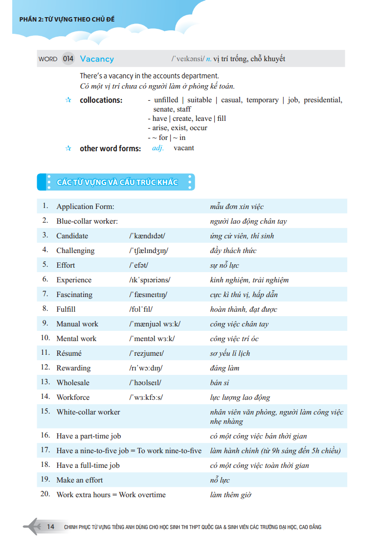 chinh phục từ vựng tiếng anh dùng cho học sinh thi thpt quốc gia và sinh viên các trường đại học, cao đẳng