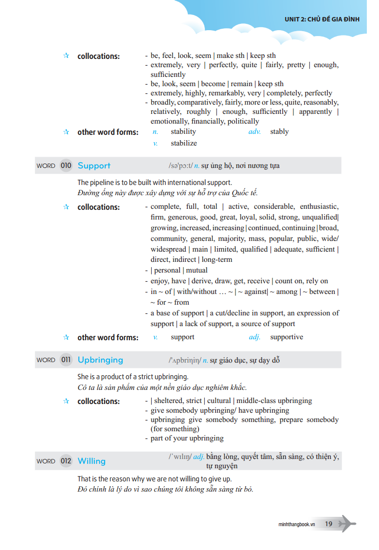 chinh phục từ vựng tiếng anh dùng cho học sinh thi thpt quốc gia và sinh viên các trường đại học, cao đẳng