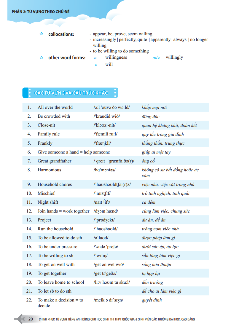 chinh phục từ vựng tiếng anh dùng cho học sinh thi thpt quốc gia và sinh viên các trường đại học, cao đẳng