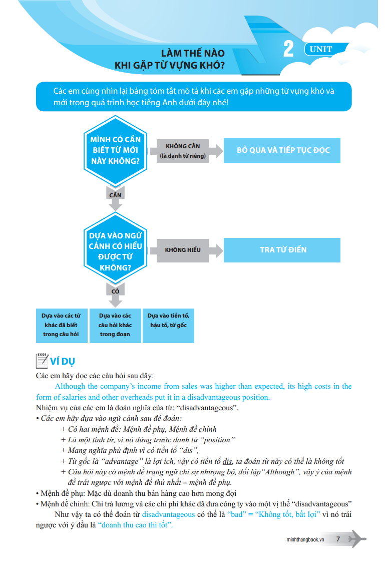 chinh phục từ vựng tiếng anh dùng cho học sinh thi thpt quốc gia và sinh viên các trường đại học, cao đẳng