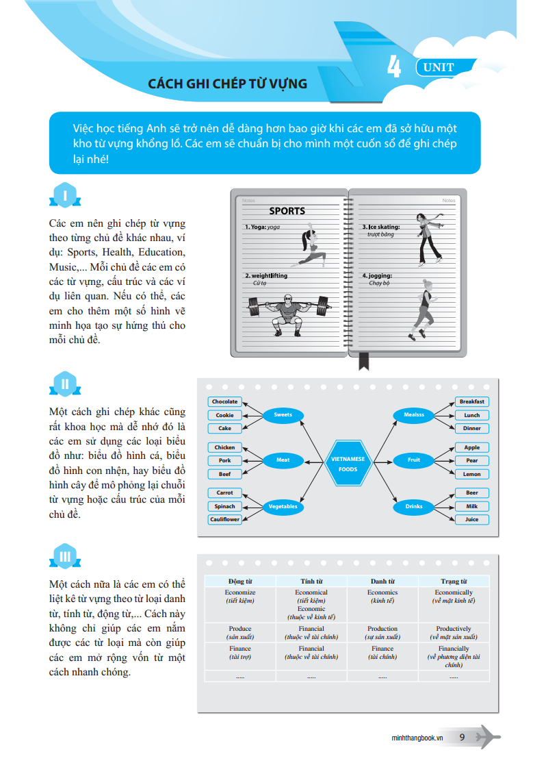 chinh phục từ vựng tiếng anh dùng cho học sinh thi thpt quốc gia và sinh viên các trường đại học, cao đẳng