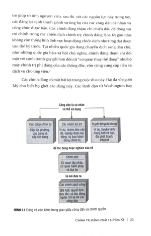 chính trị đảng phái tại hoa kỳ - parties politics in america