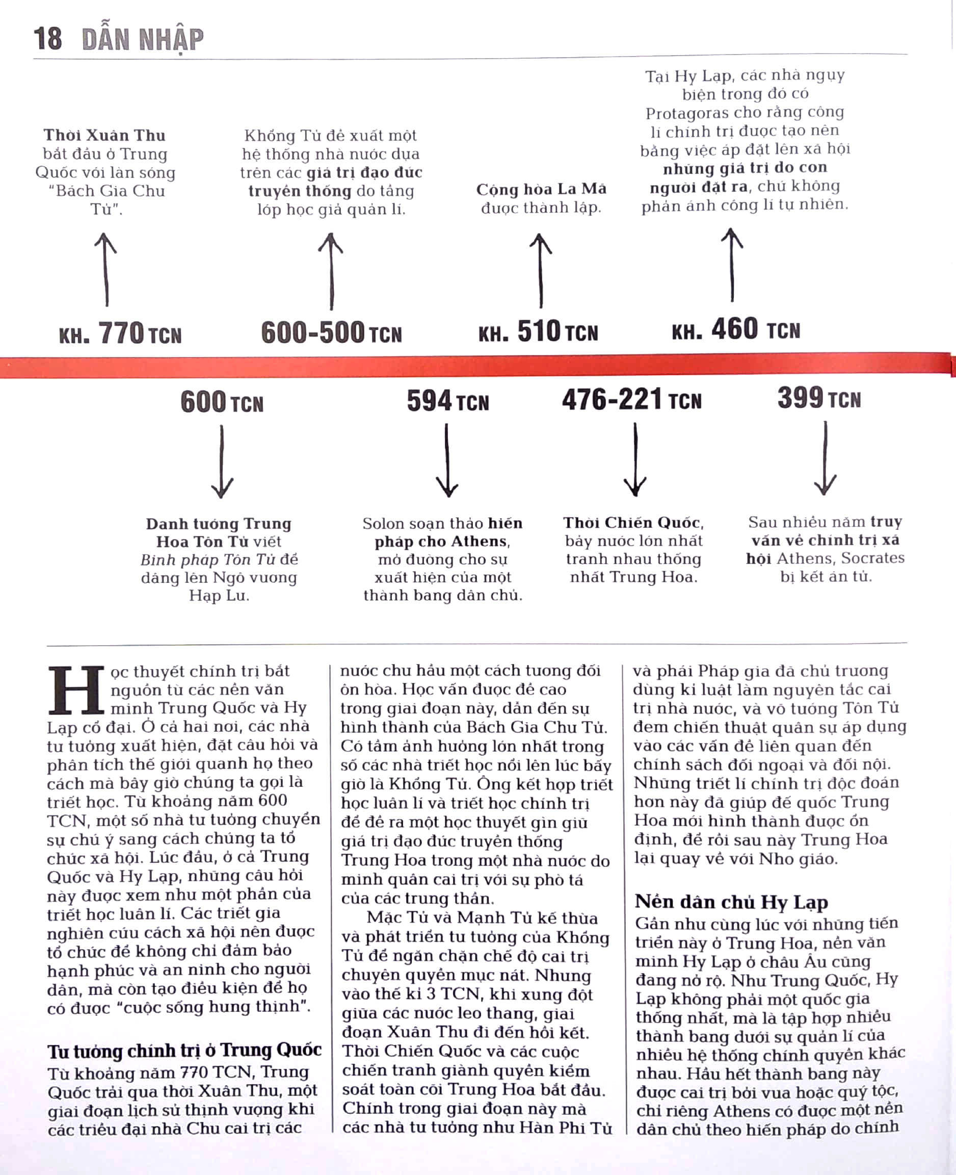 chính trị - khái lược những tư tưởng lớn - bìa cứng (tái bản 2023)