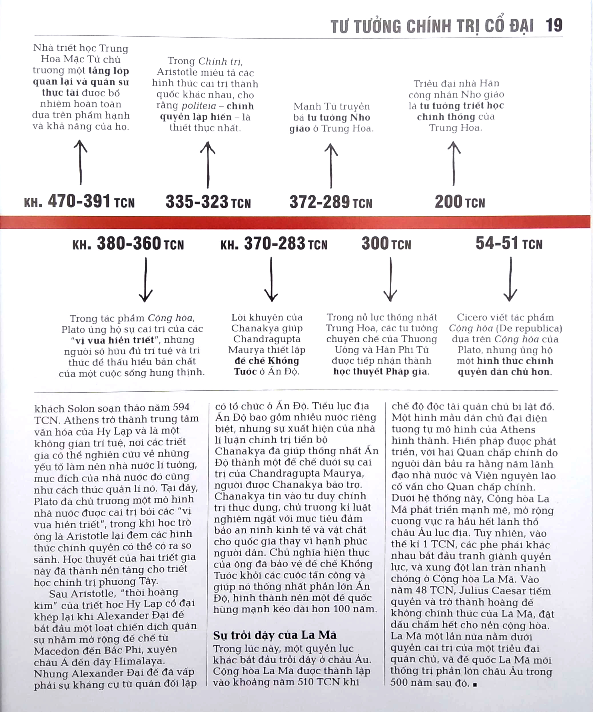 chính trị - khái lược những tư tưởng lớn - bìa cứng (tái bản 2023)