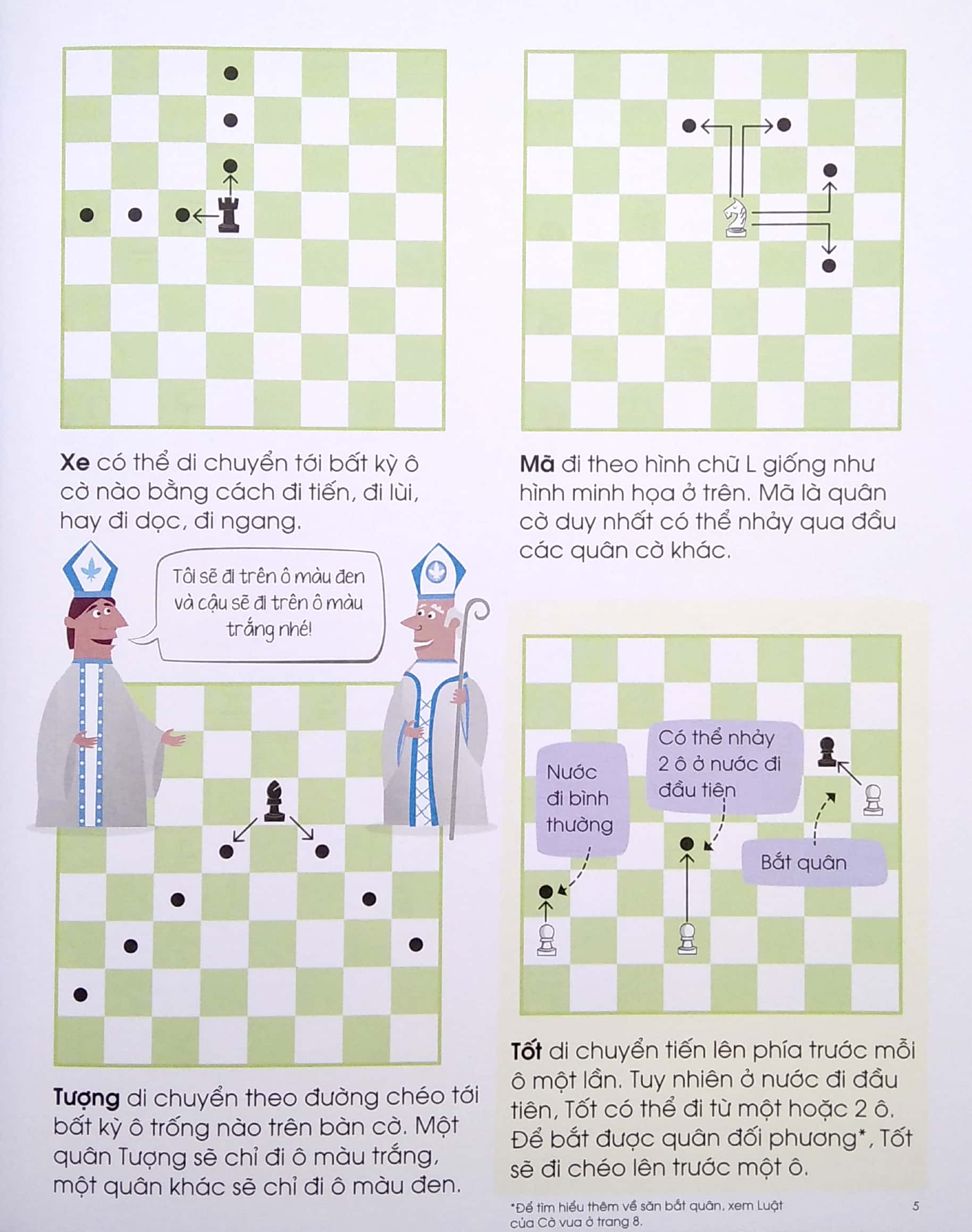 chơi cờ vua cùng bé - ván cờ hoàn chỉnh (2022)