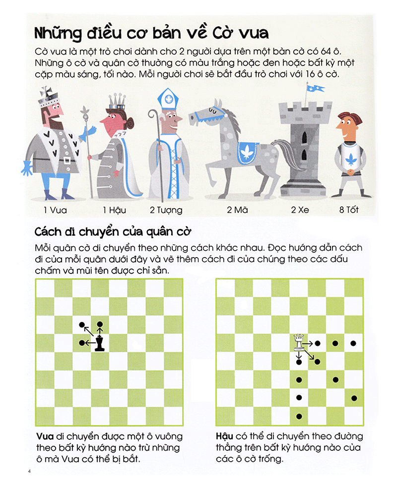 Chơi Cờ Vua Cùng Bé - Ván Cờ Hoàn Chỉnh