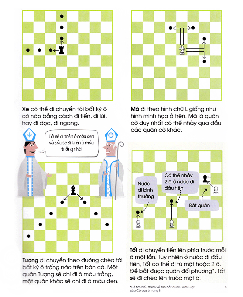 Chơi Cờ Vua Cùng Bé - Ván Cờ Hoàn Chỉnh