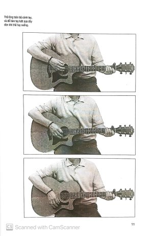 chơi đàn guitar bằng hình ảnh