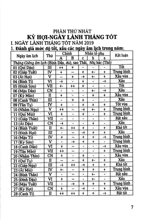 chọn điều lành - tránh điềm dữ năm kỷ hợi 2019