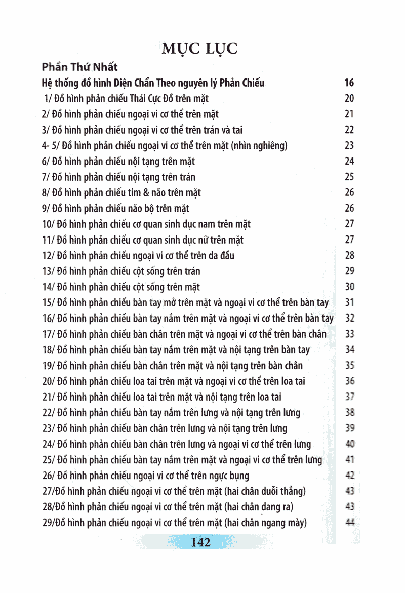 chữa bệnh bằng đồ hình phản chiếu và đồng ứng