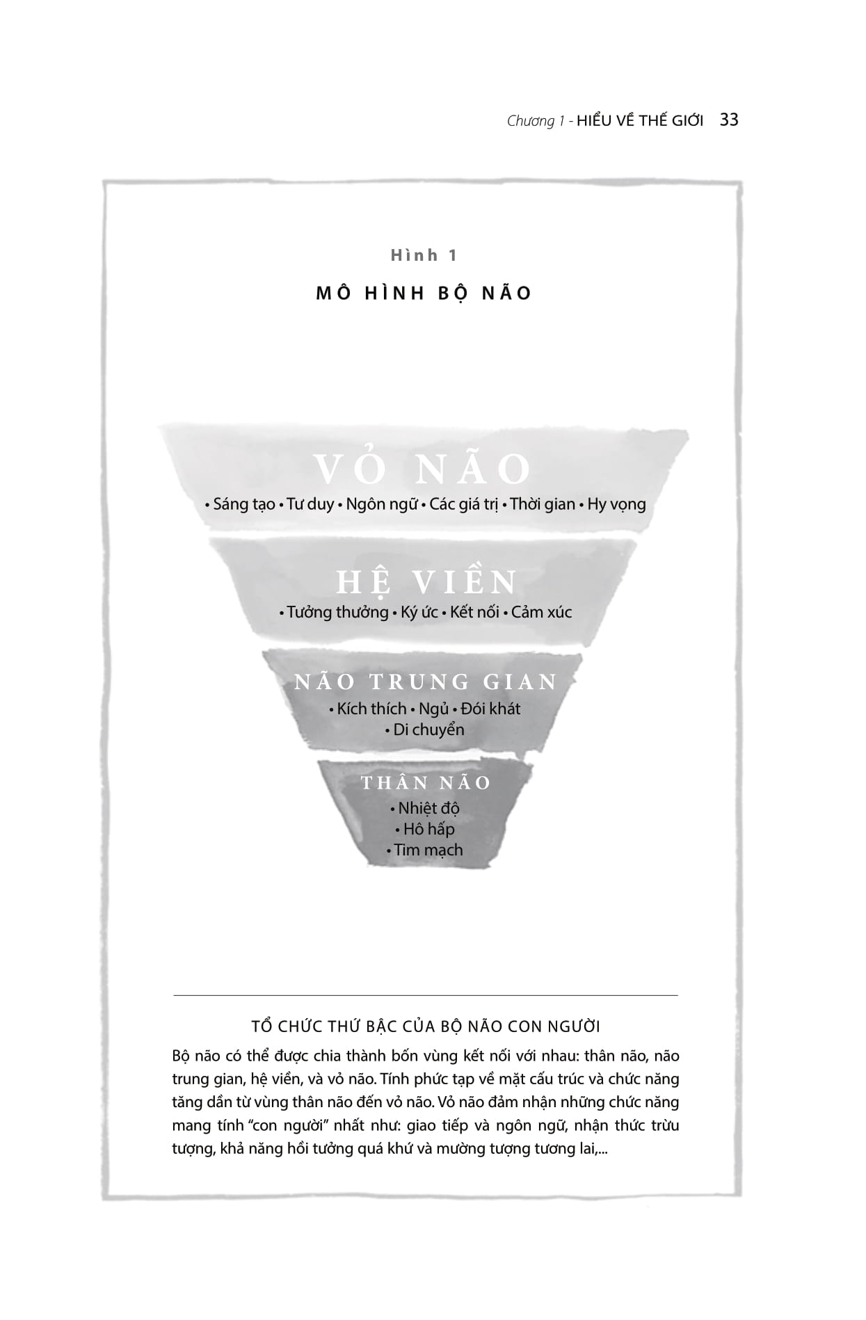 chữa lành những sang chấn tuổi thơ