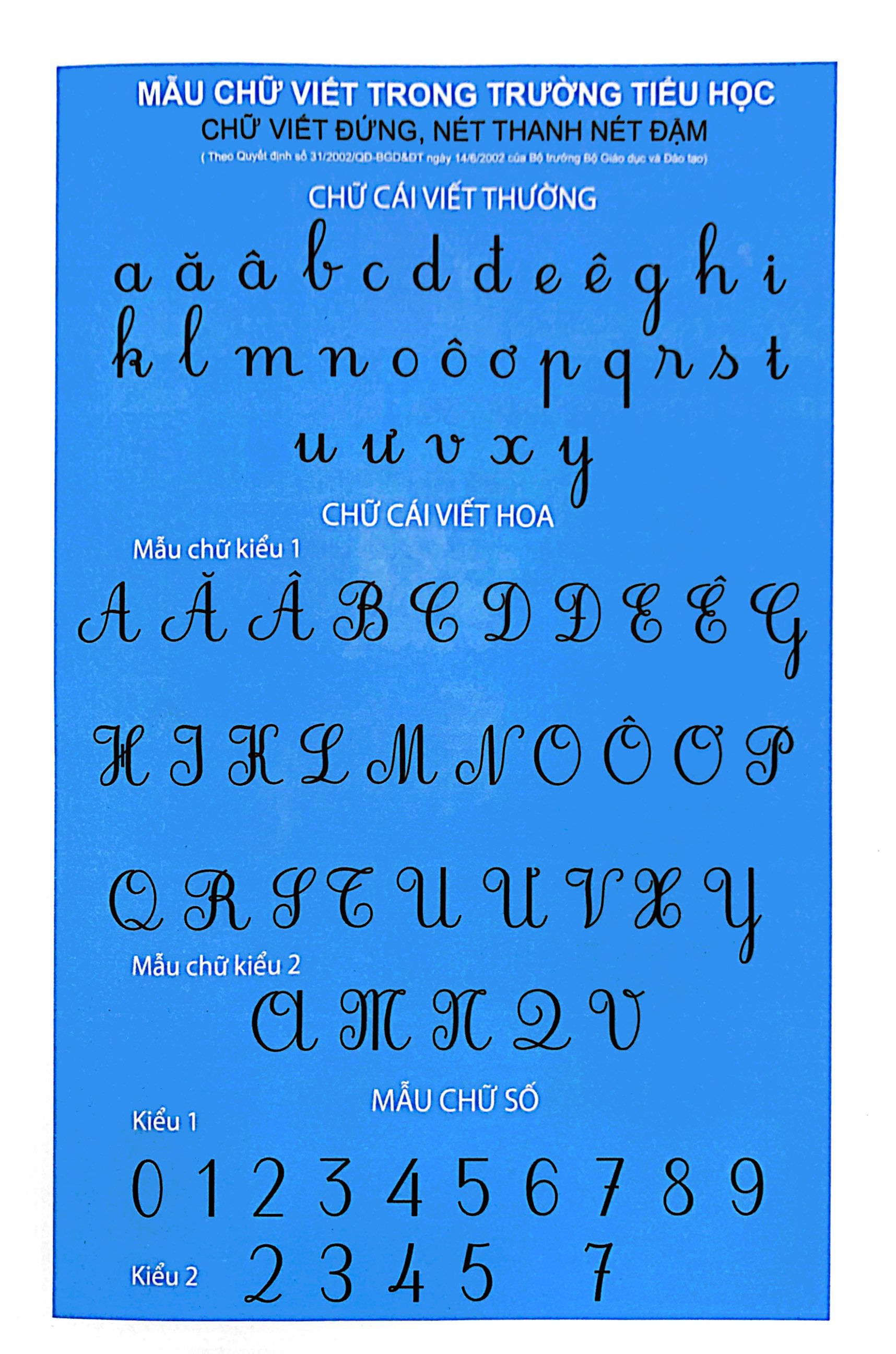 chuẩn bị cho bé vào lớp 1 - dành cho bé 4-5 tuổi - tập viết chữ số