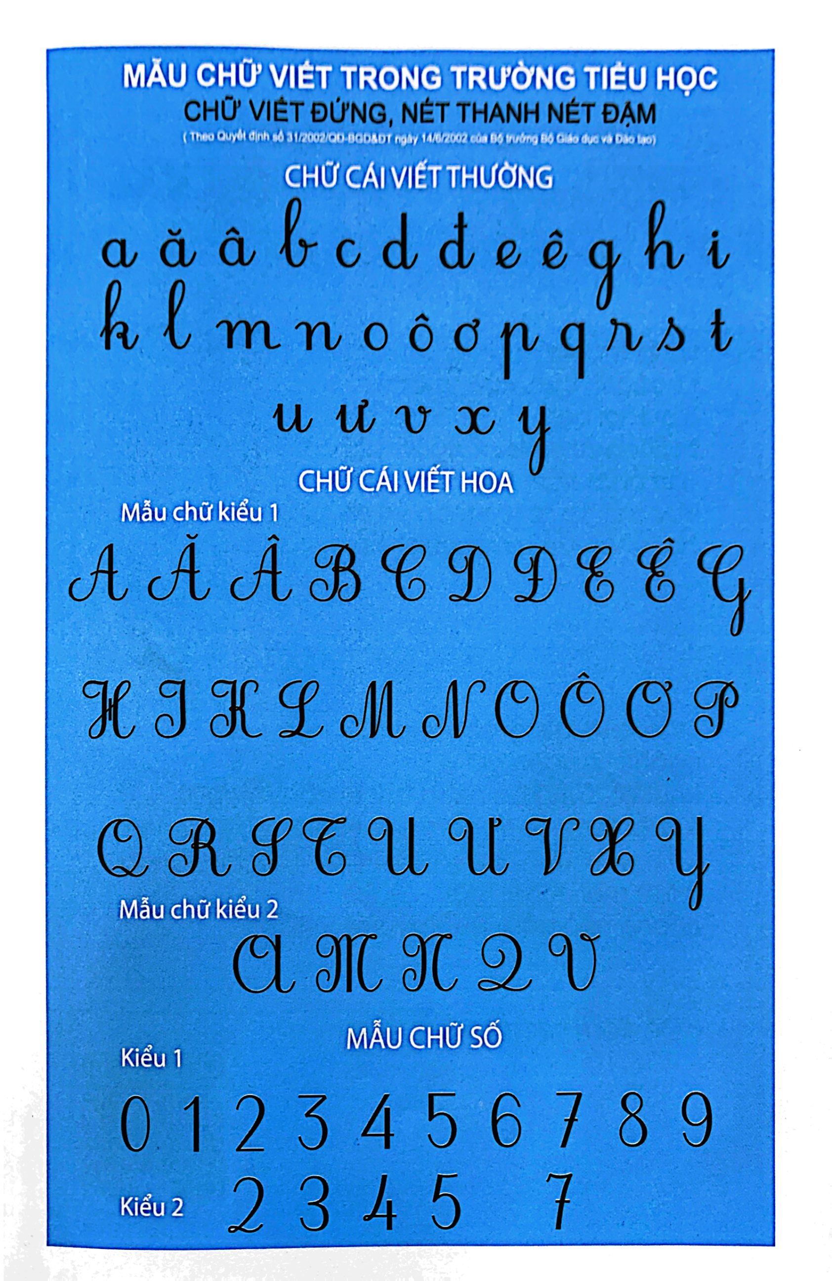 chuẩn bị cho bé vào lớp 1 - dành cho bé 4-5 tuổi - tập viết chữ thường