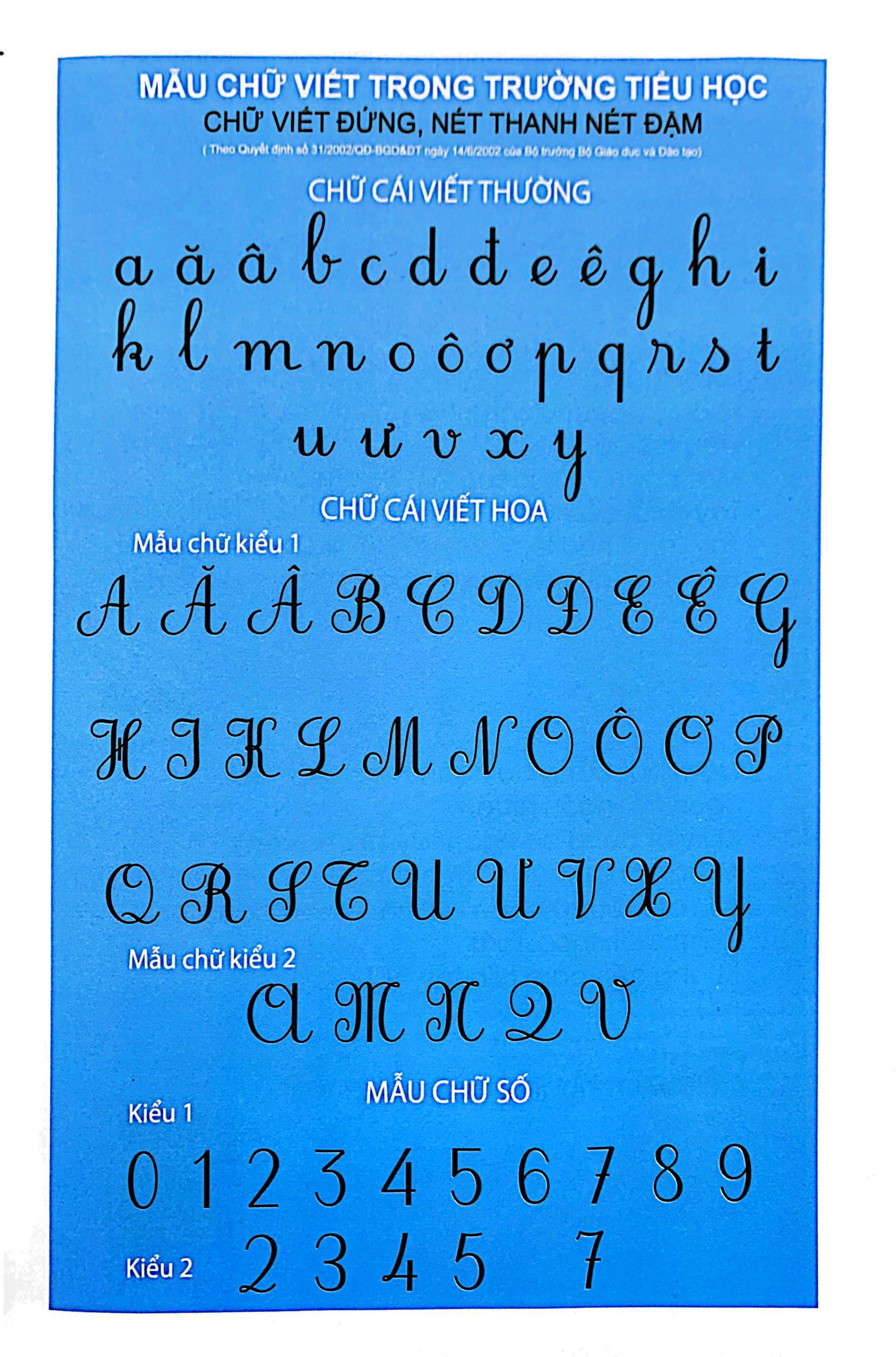 chuẩn bị cho bé vào lớp 1 - dành cho bé 4-5 tuổi - tập viết số và chữ