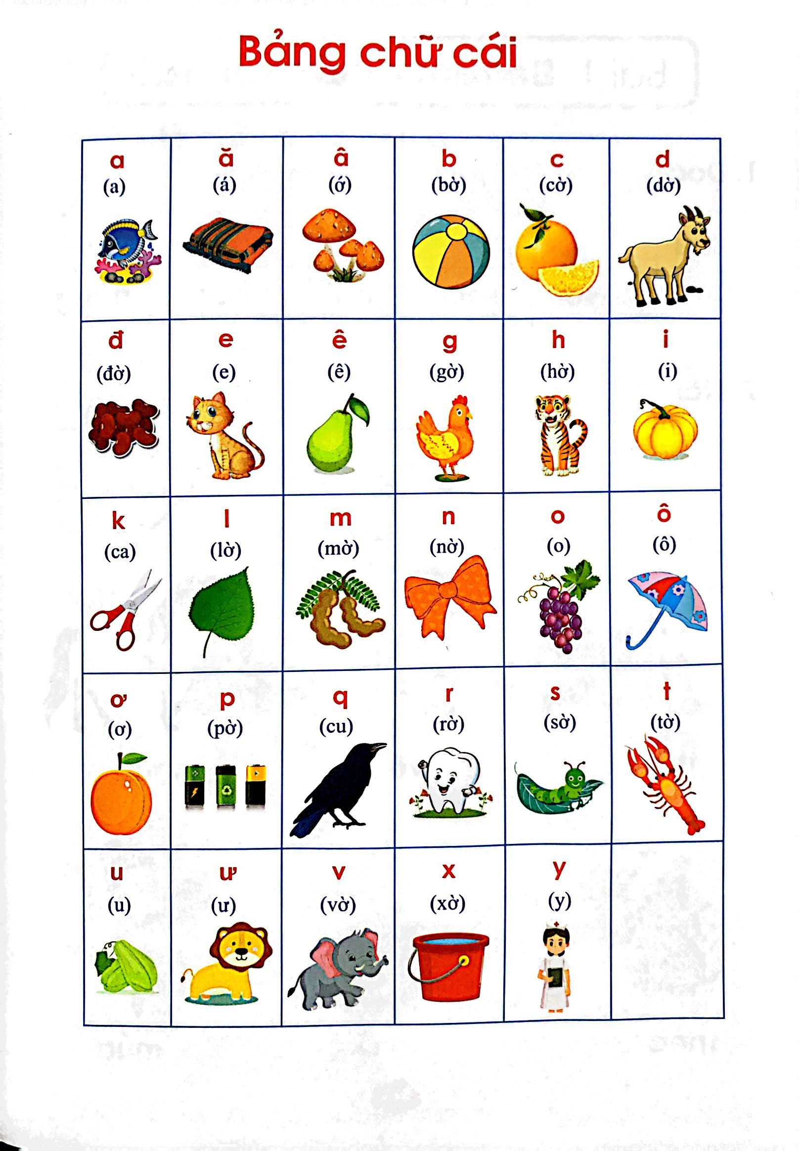 chuẩn bị cho bé vào lớp 1 - phát triển kỹ năng học âm và vần