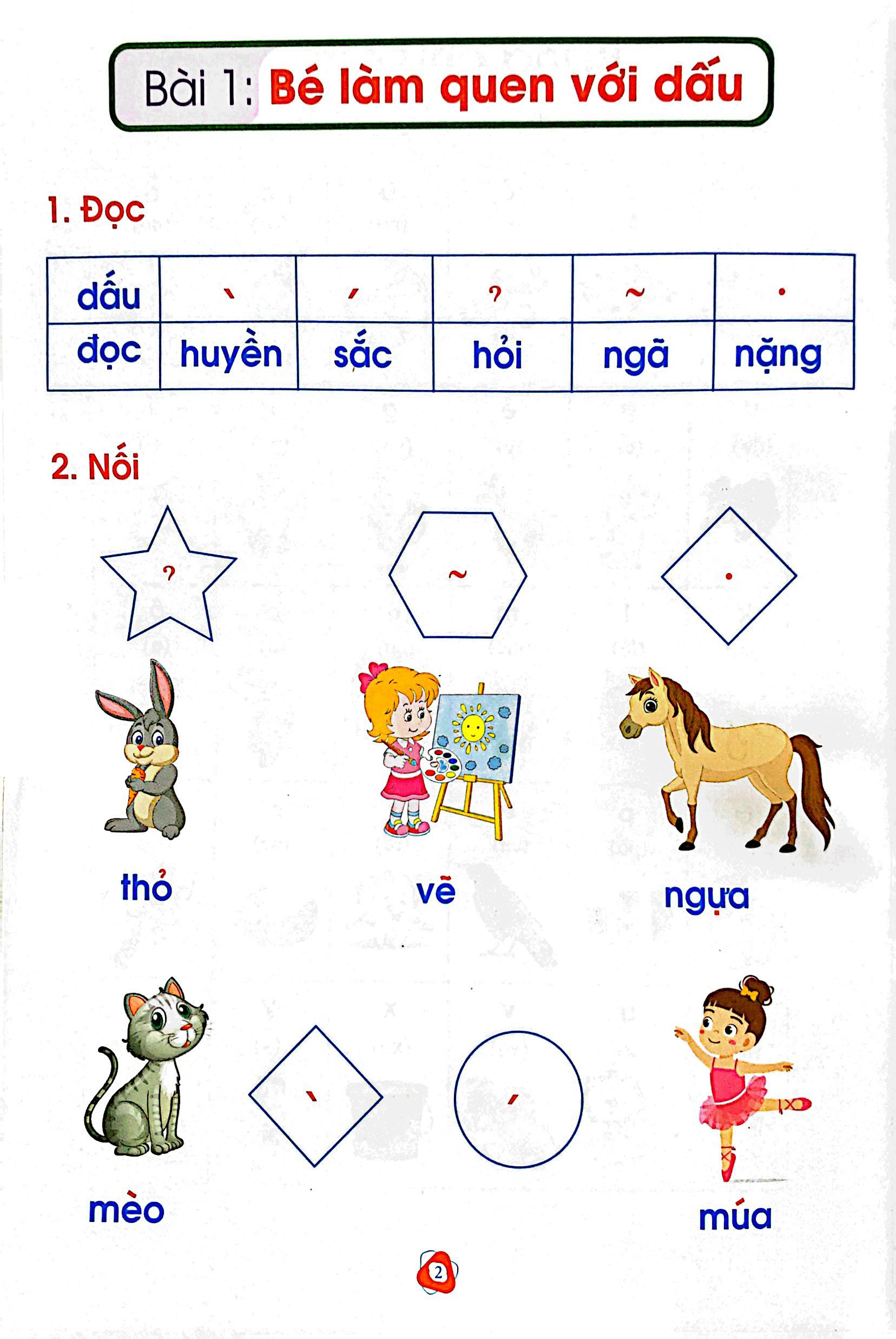 chuẩn bị cho bé vào lớp 1 - phát triển kỹ năng học âm và vần