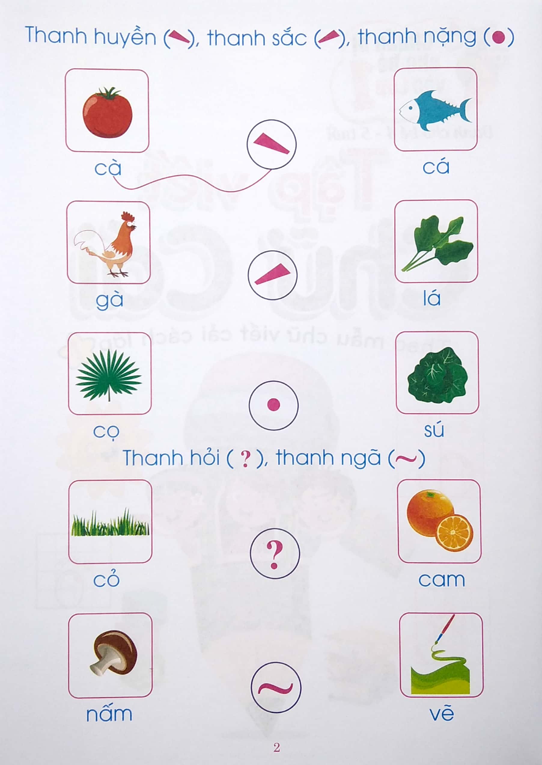 chuẩn bị cho bé vào lớp 1 - tập viết chữ cái (tái bản)