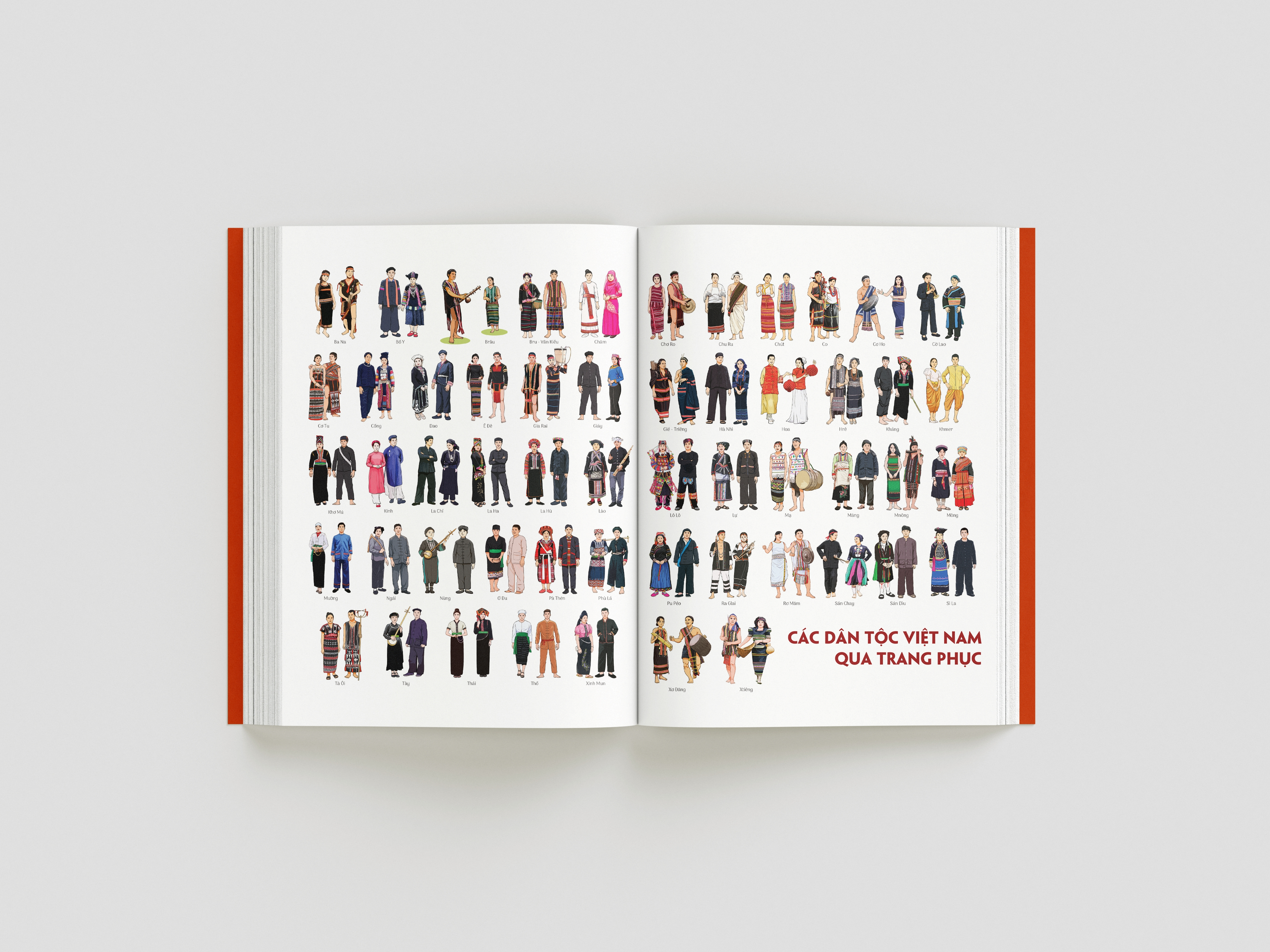 Chung Mot Ngoi Nha - Atlas 54 Dan Toc Viet Nam