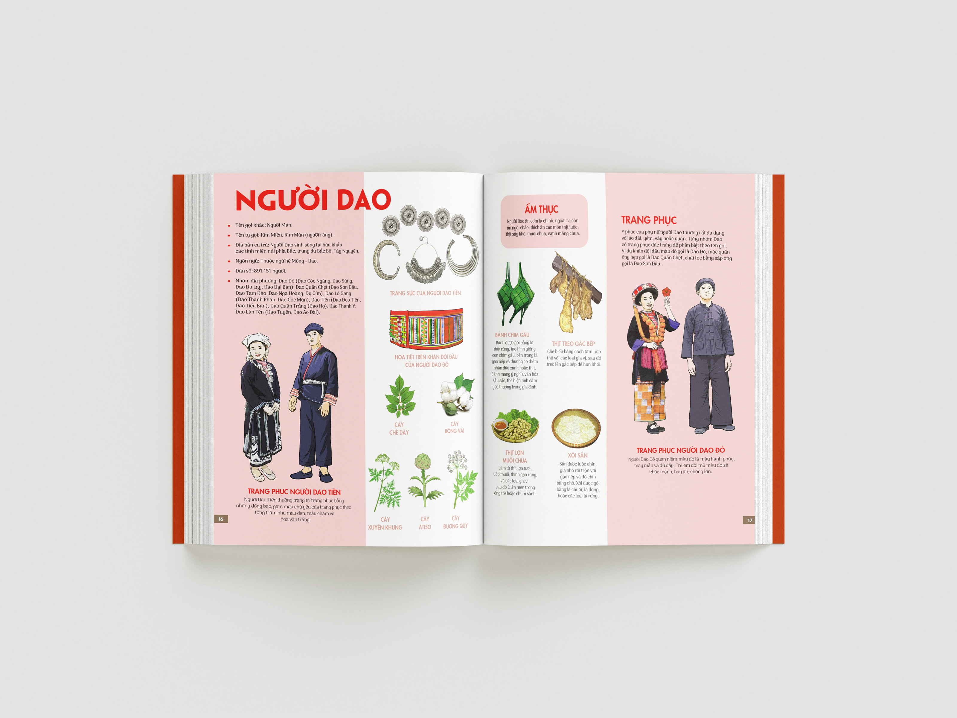 Chung Mot Ngoi Nha - Atlas 54 Dan Toc Viet Nam