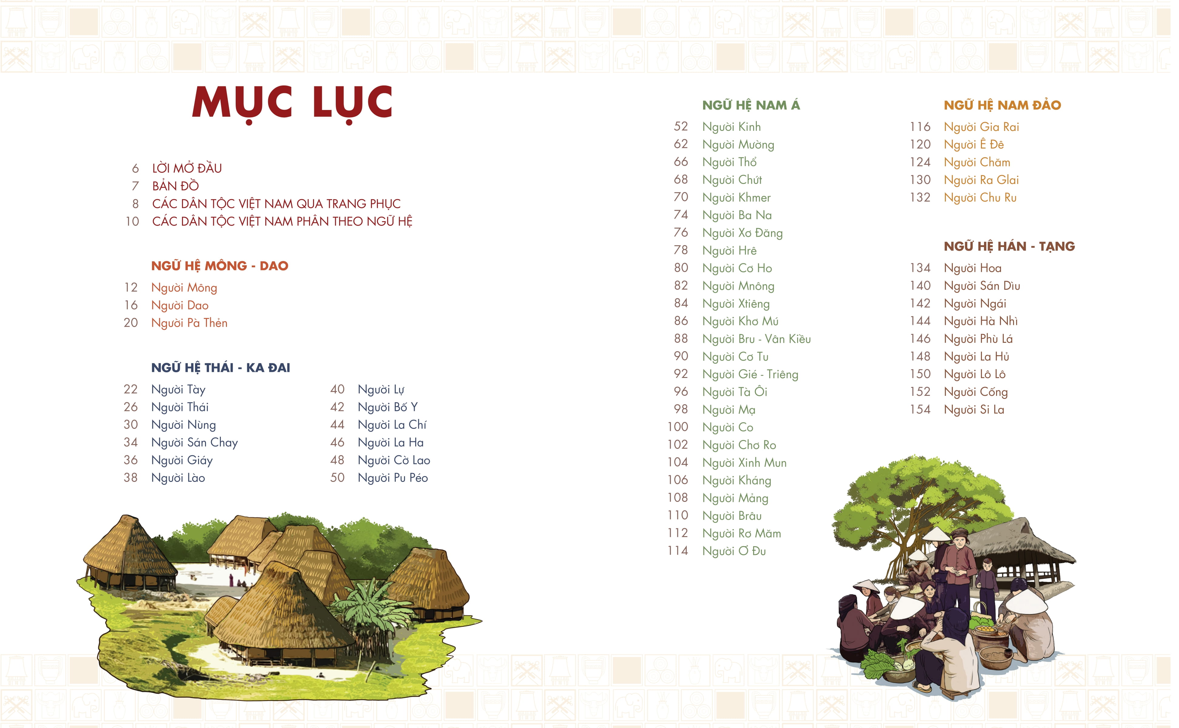 Chung Mot Ngoi Nha - Atlas 54 Dan Toc Viet Nam