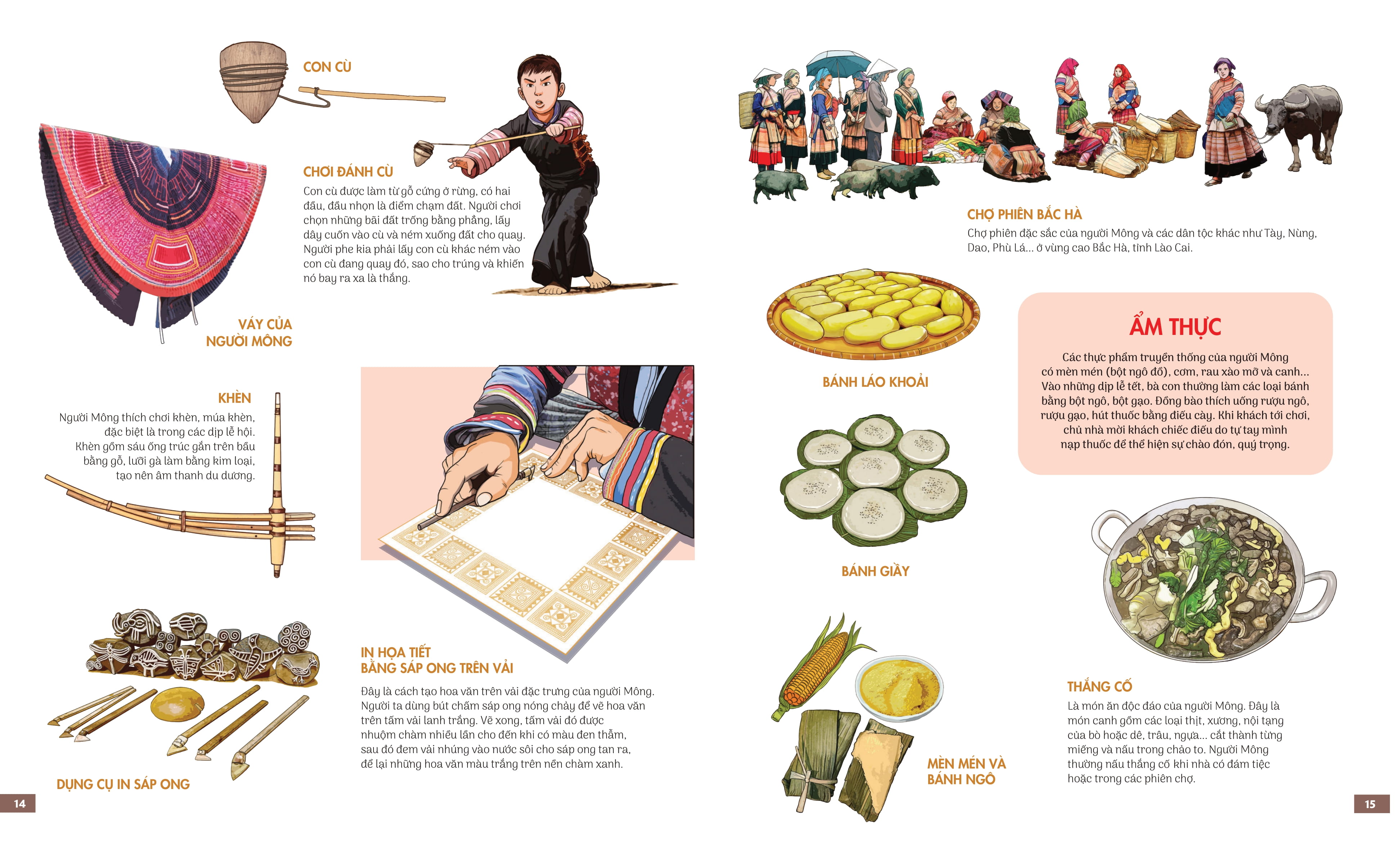 Chung Mot Ngoi Nha - Atlas 54 Dan Toc Viet Nam