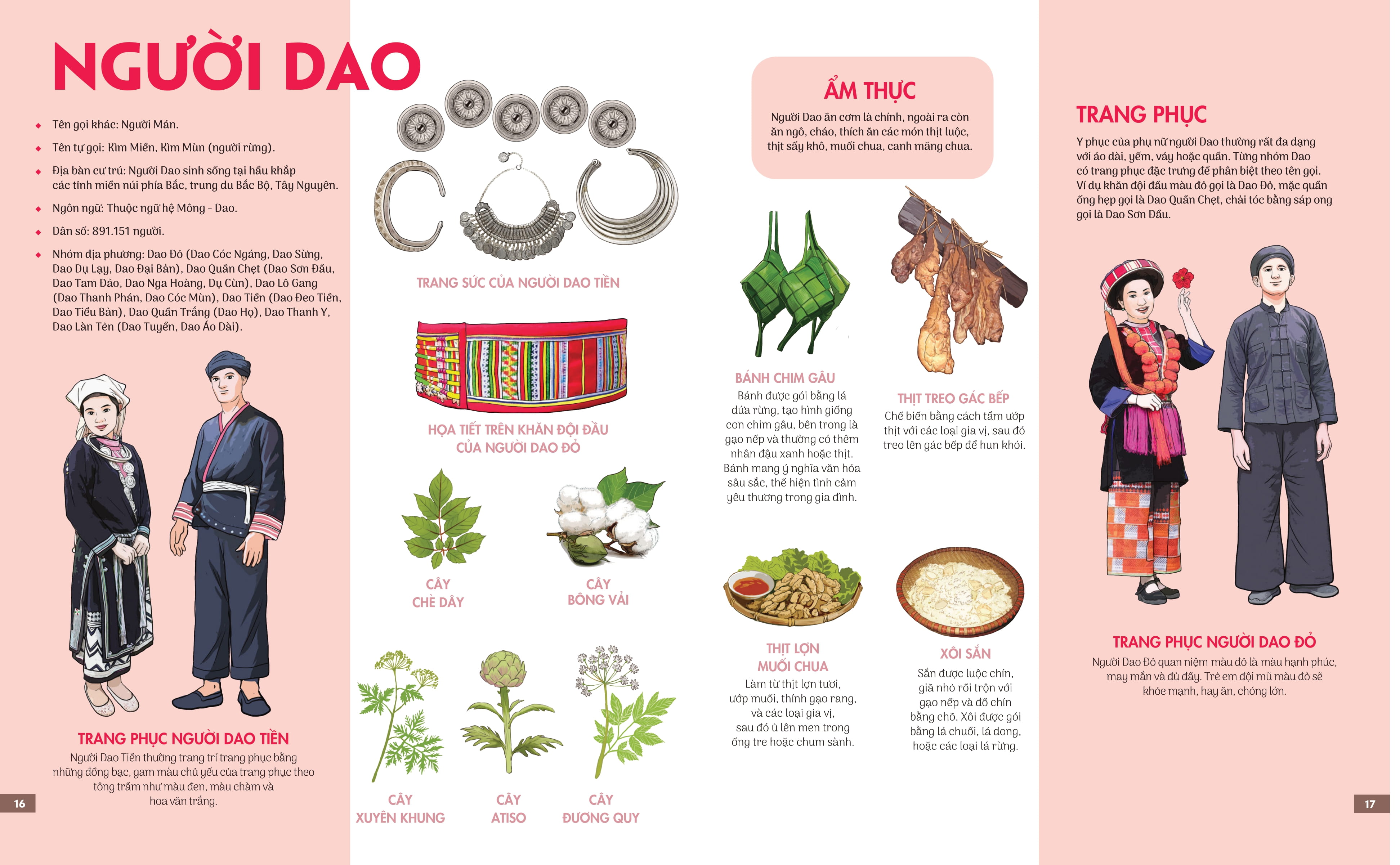 Chung Mot Ngoi Nha - Atlas 54 Dan Toc Viet Nam