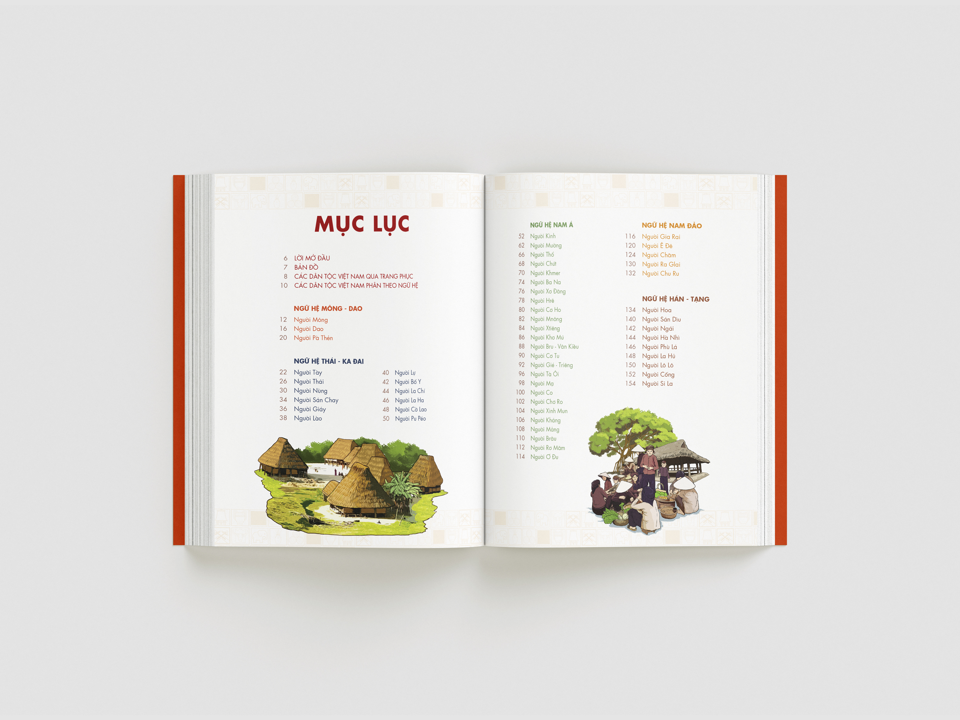 Chung Mot Ngoi Nha - Atlas 54 Dan Toc Viet Nam