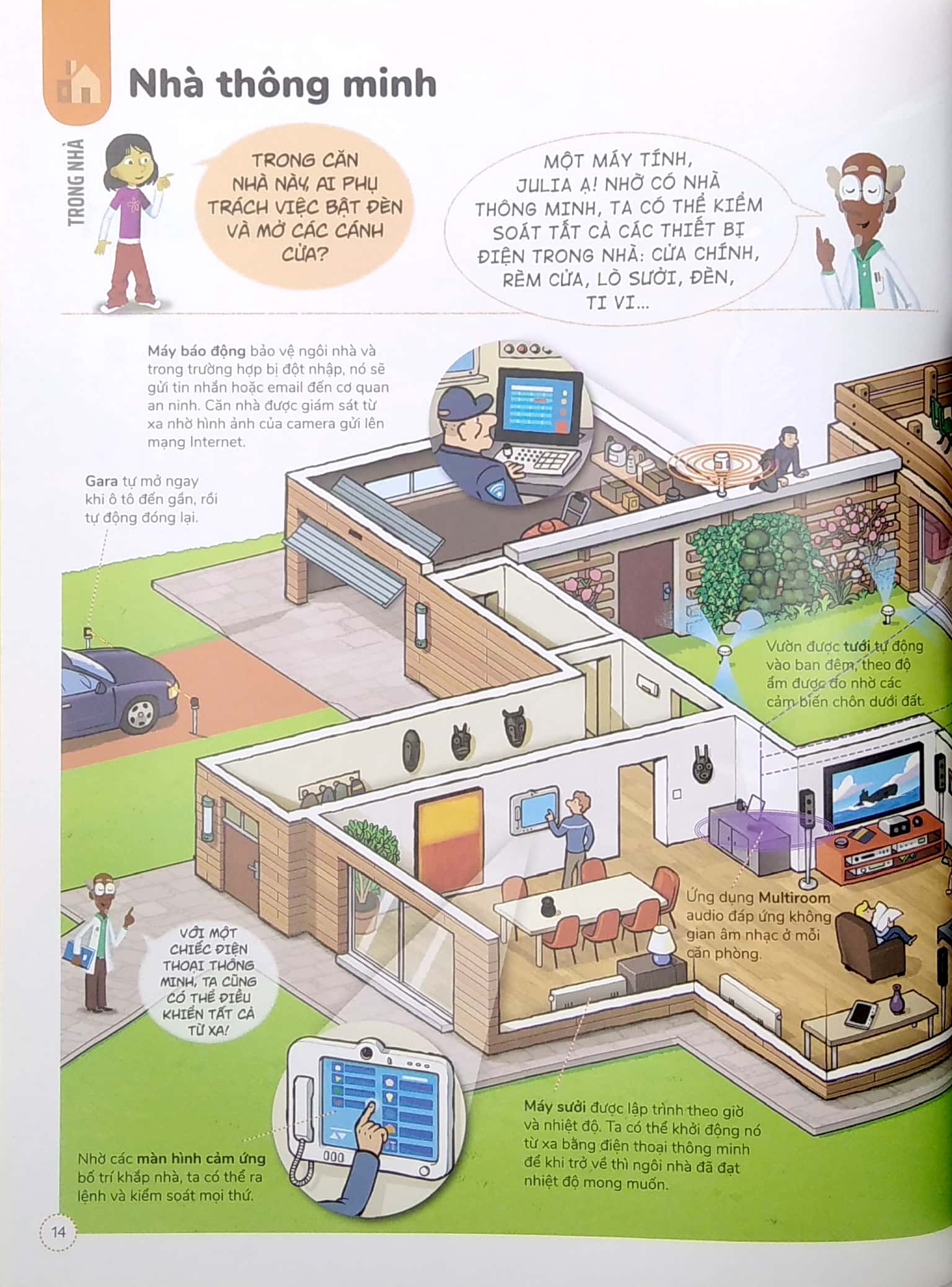 chúng vận hành như thế nào? - 250 sản phẩm của hôm nay và ngày mai