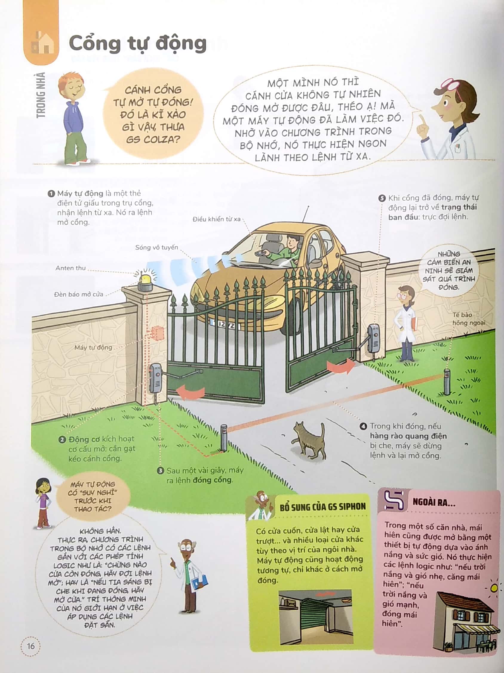 chúng vận hành như thế nào? - 250 sản phẩm của hôm nay và ngày mai