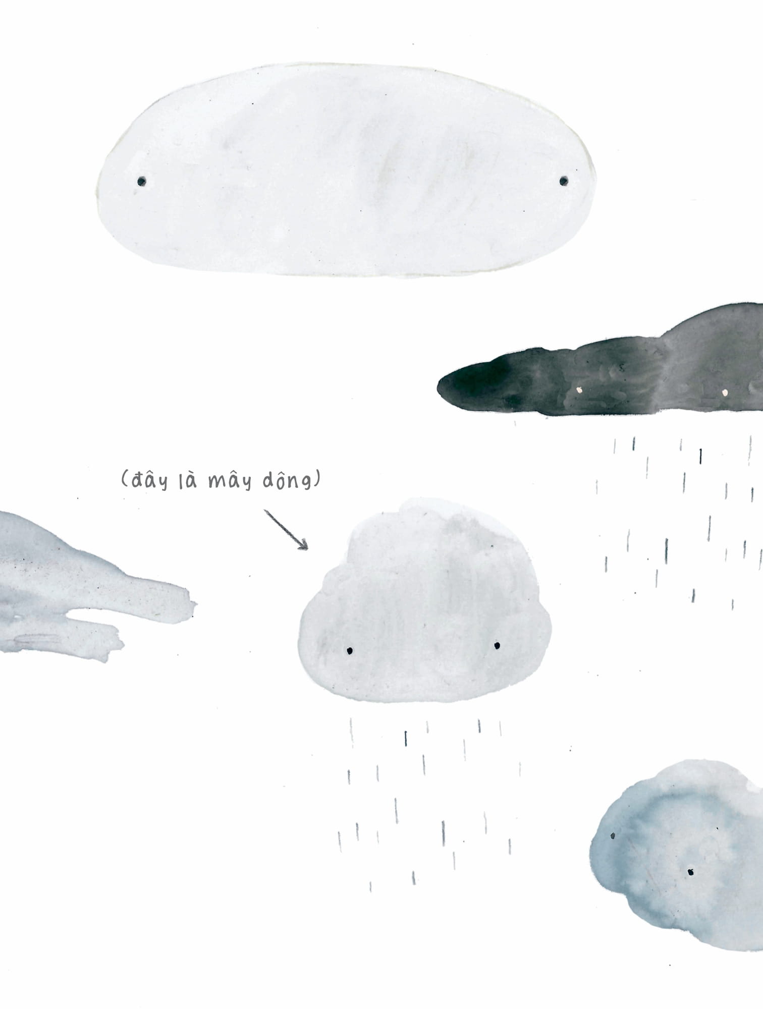 chuyện của áng mây