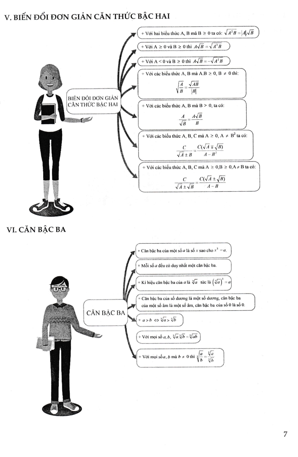 chuyên đề bồi dưỡng toán thực tế lớp 9