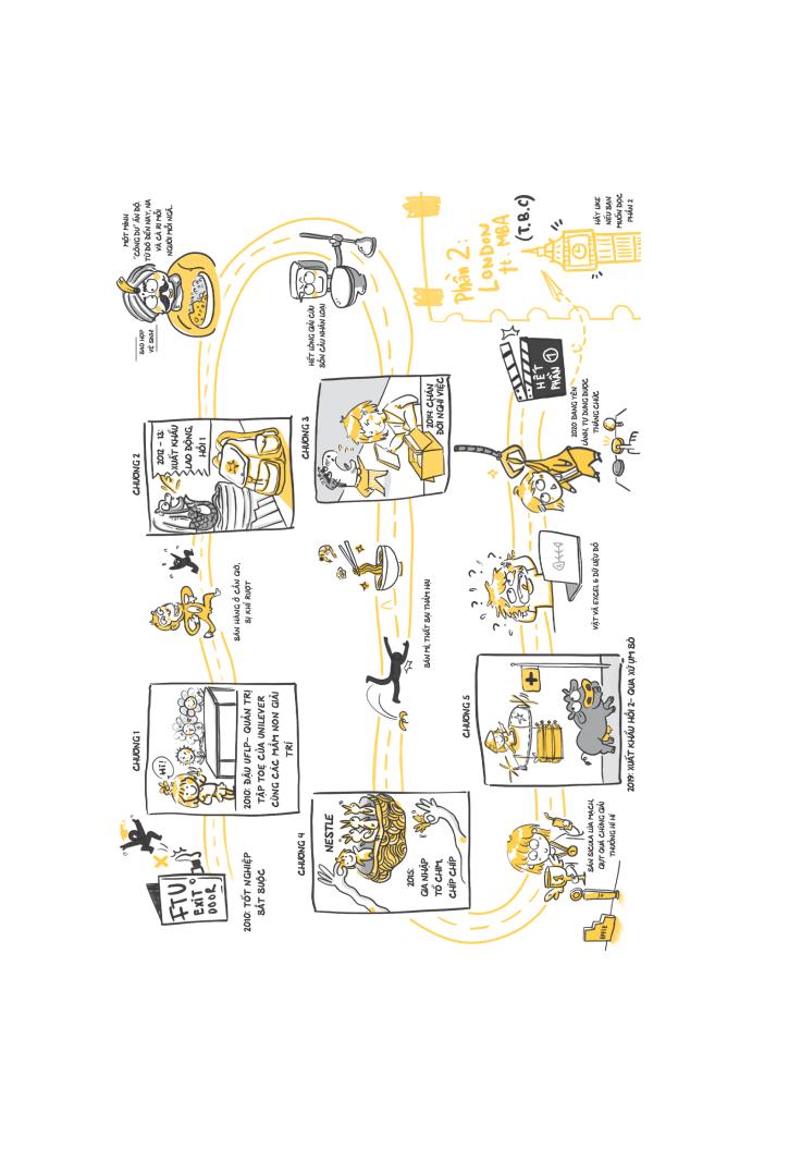 chuyện đi làm hết lòng