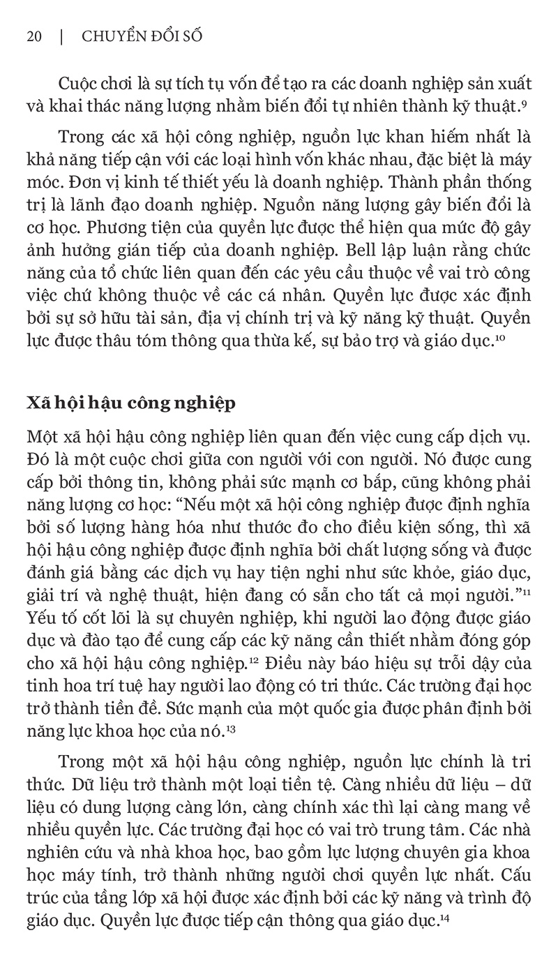 Chuyen Doi So - Digital Transformation (Tai Ban 2021)