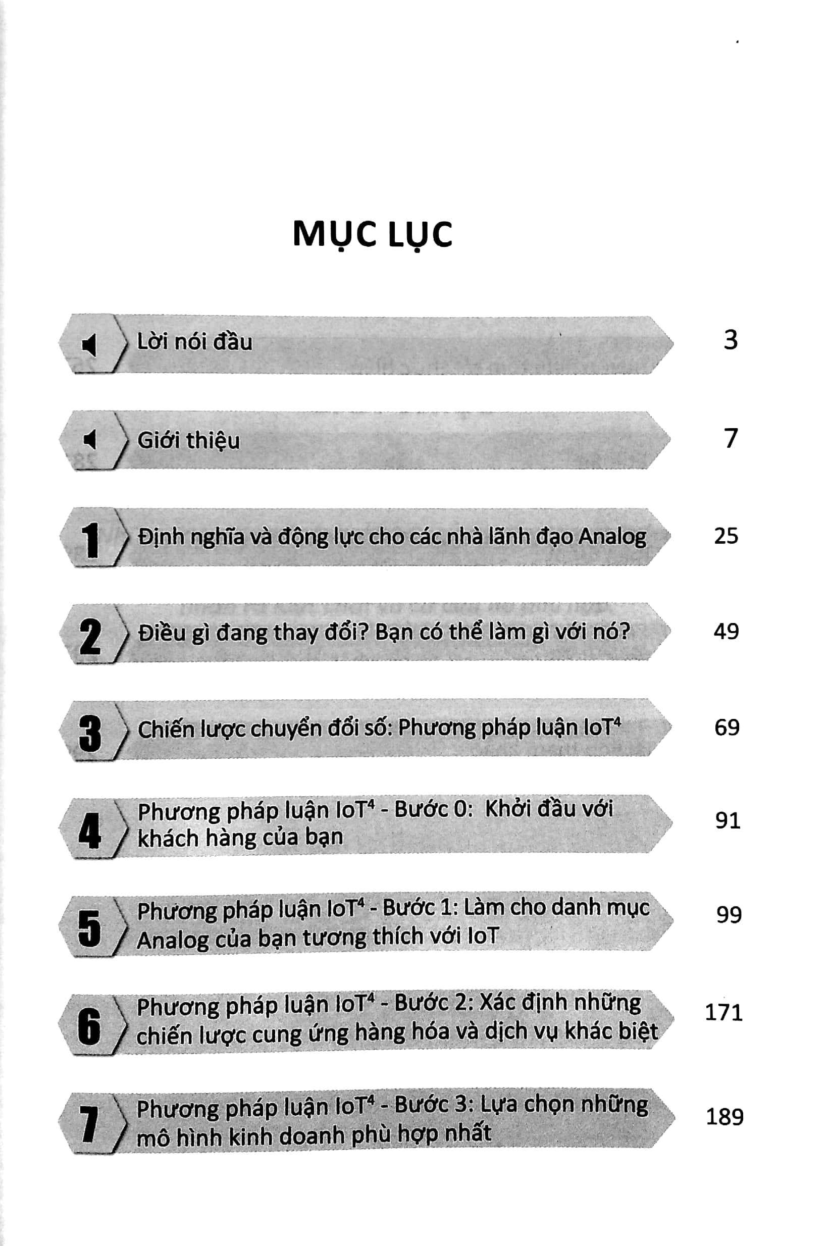 chuyển đổi số hay là chết