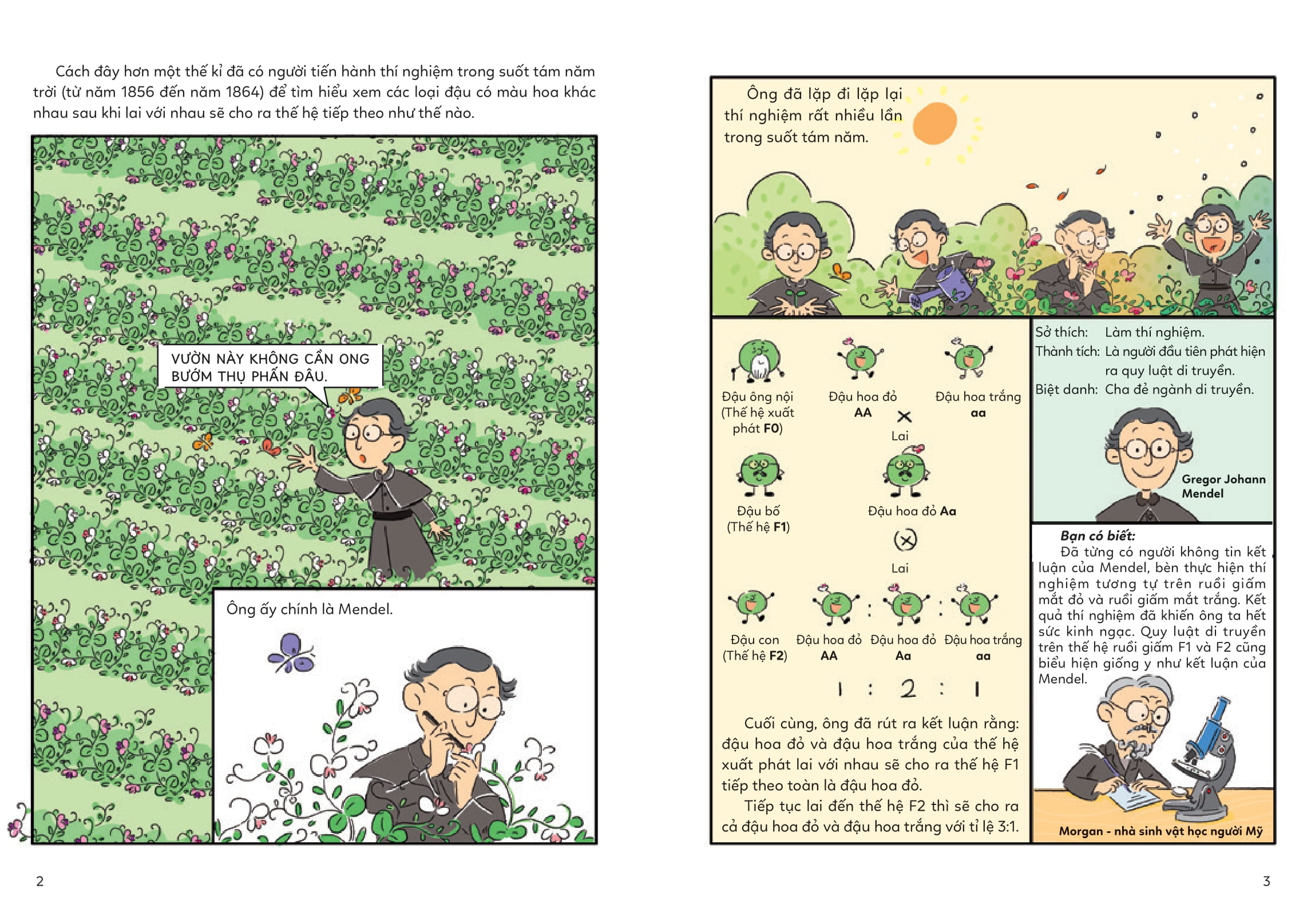 chuyên gia nhí khám phá công nghệ mới - chỉnh sửa gen