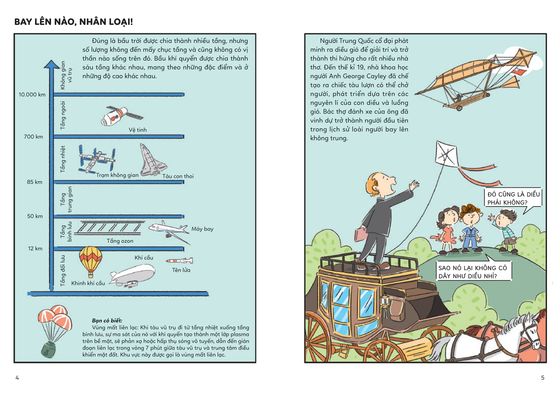 chuyên gia nhí khám phá công nghệ mới - hàng không vũ trụ