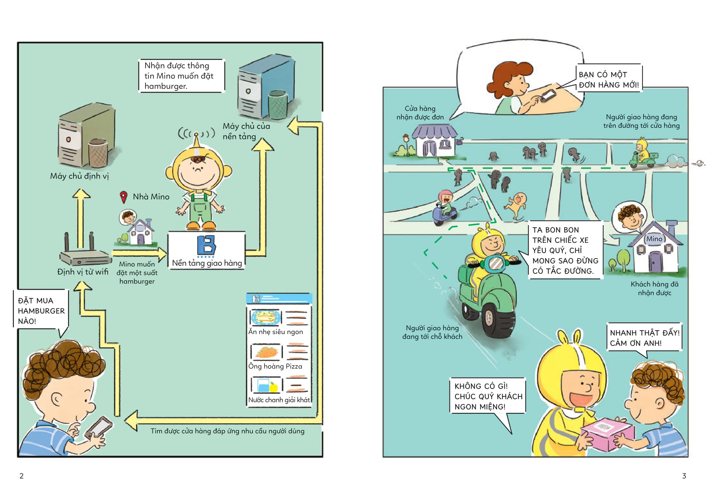chuyên gia nhí khám phá công nghệ mới - thông tin liên lạc