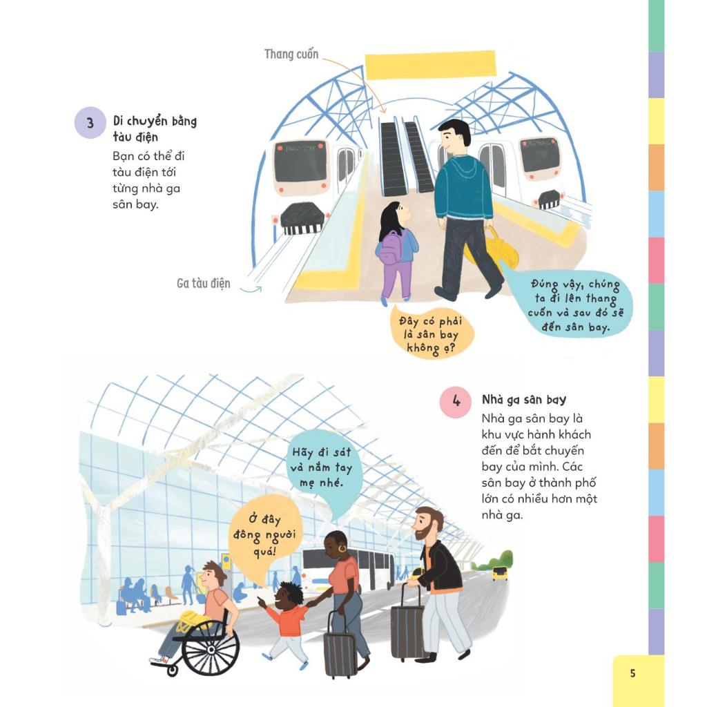 chuyên gia từ vựng - có gì ở sân bay - tìm hiểu hoạt động ở sân bay