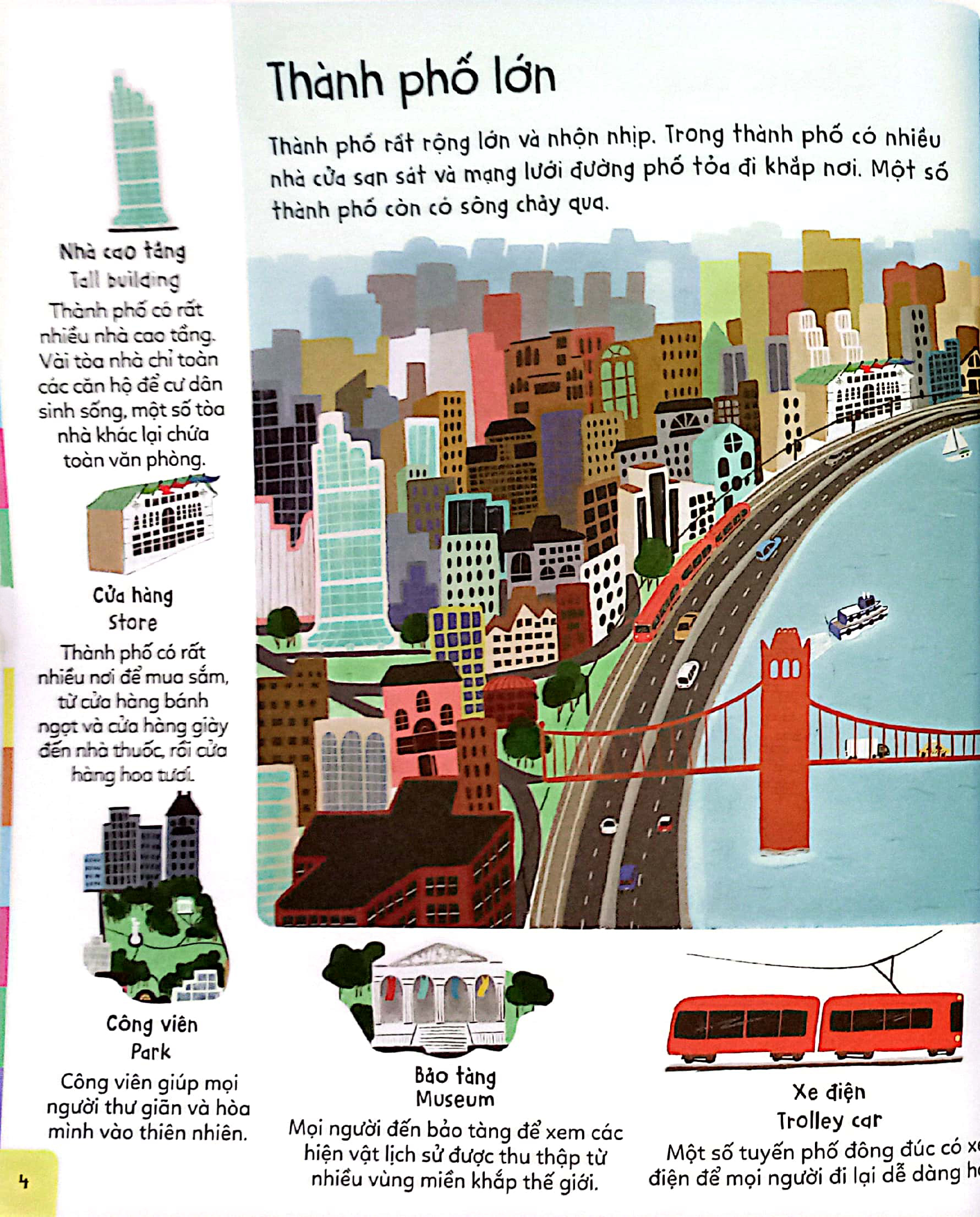 chuyên gia từ vựng - có gì trong thành phố - tìm hiểu cuộc sống tại thành phố