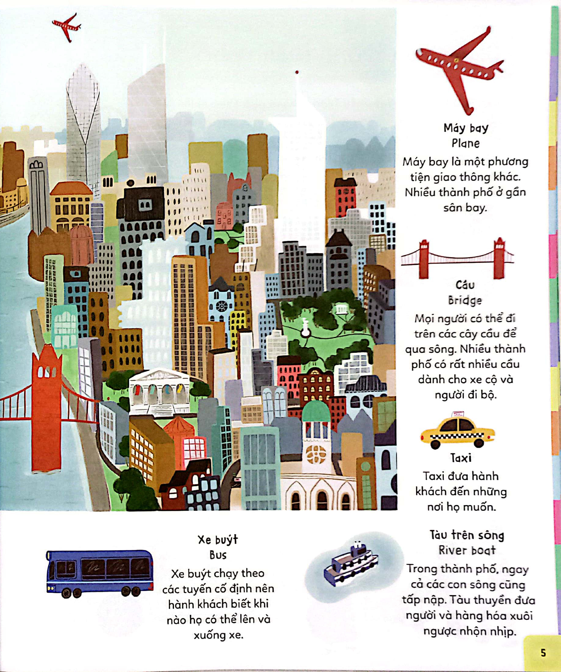 chuyên gia từ vựng - có gì trong thành phố - tìm hiểu cuộc sống tại thành phố