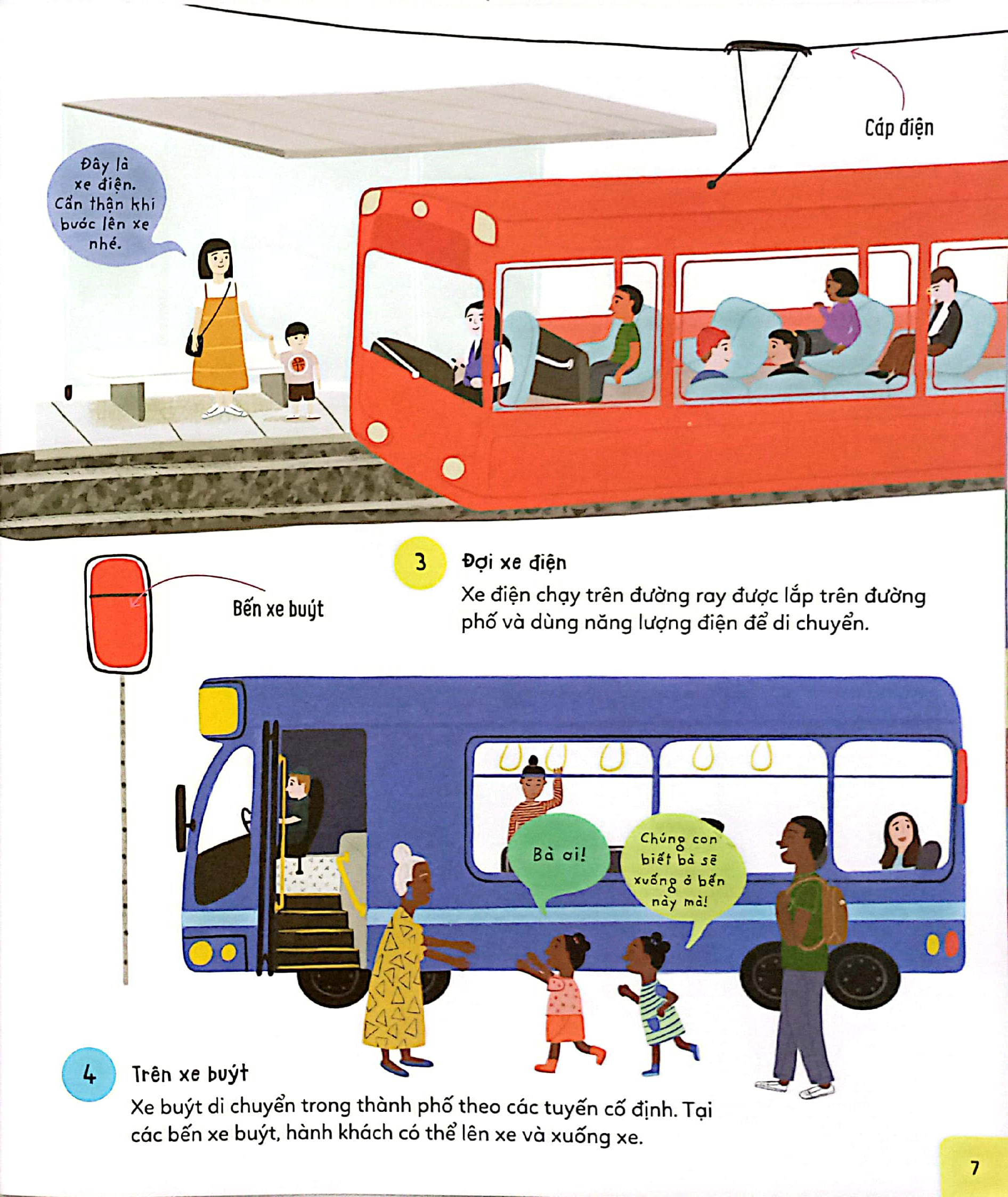 chuyên gia từ vựng - có gì trong thành phố - tìm hiểu cuộc sống tại thành phố