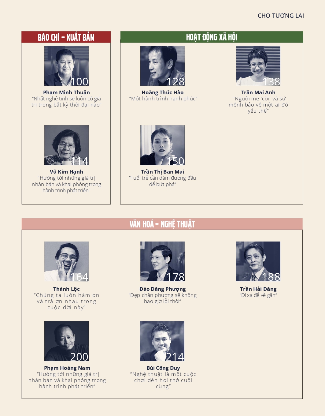 chuyện kể cho tương lai - bìa cứng