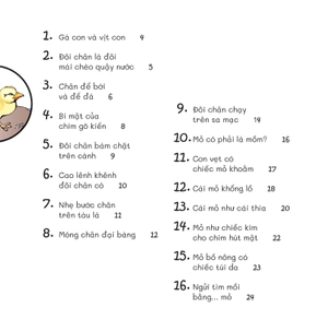 chuyện lạ loài vật - nhìn chân, nhìn mỏ biết rõ chim gì