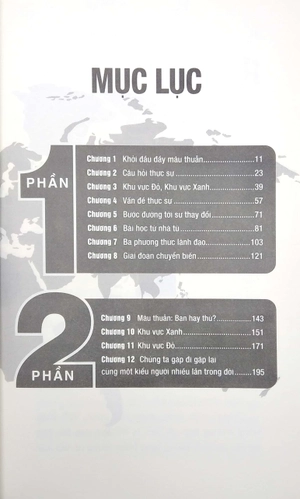 chuyển mâu thuẩn thành cơ hội - nơi bạn đứng quyết định thành công của bạn