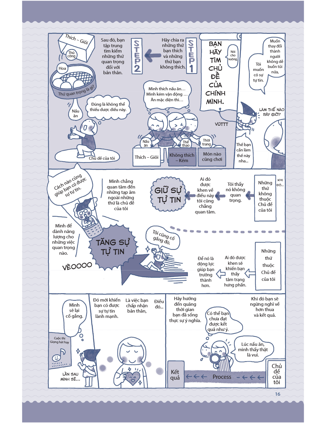 Chuyen Trong Nha - Giai Toa Nhung Lo Lang, Bat An Trong Doi Song Gia Dinh